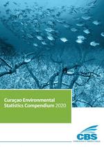 Curacao Environmental Statistics Compendium